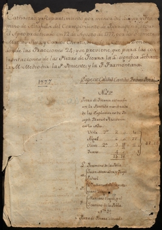 Una pàgina del Cadastre de 1777
