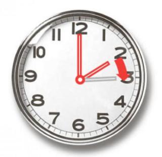Els rellotges s&#039;avançaran una hora aquest diumenge a la matinada